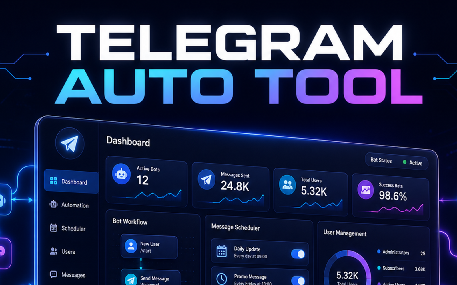 TOOL TELEGRAM AUTO (FULL TÍNH NĂNG)